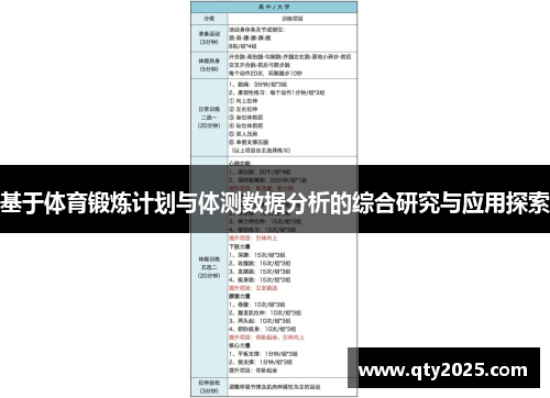 基于体育锻炼计划与体测数据分析的综合研究与应用探索